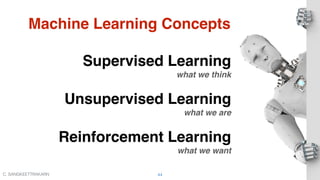 Digital DisruptionC. SANGKEETTRAKARN 44
Machine Learning Concepts
Supervised Learning
what we think
Unsupervised Learning
what we are
Reinforcement Learning
what we want
 