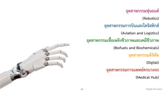 Digital DisruptionC. SANGKEETTRAKARN 66
อุตสาหกรรมหุ่นยนต์
(Robotics)
อุตสาหกรรมการบินและโลจิสติกส์
(Aviation and Logistics)
อุตสาหกรรมเชื้อเพลิงชีวภาพและเคมีชีวภาพ
(Biofuels and Biochemicals)
อุตสาหกรรมดิจิทัล
(Digital)
อุตสาหกรรมการแพทย์ครบวงจร
(Medical Hub)
 