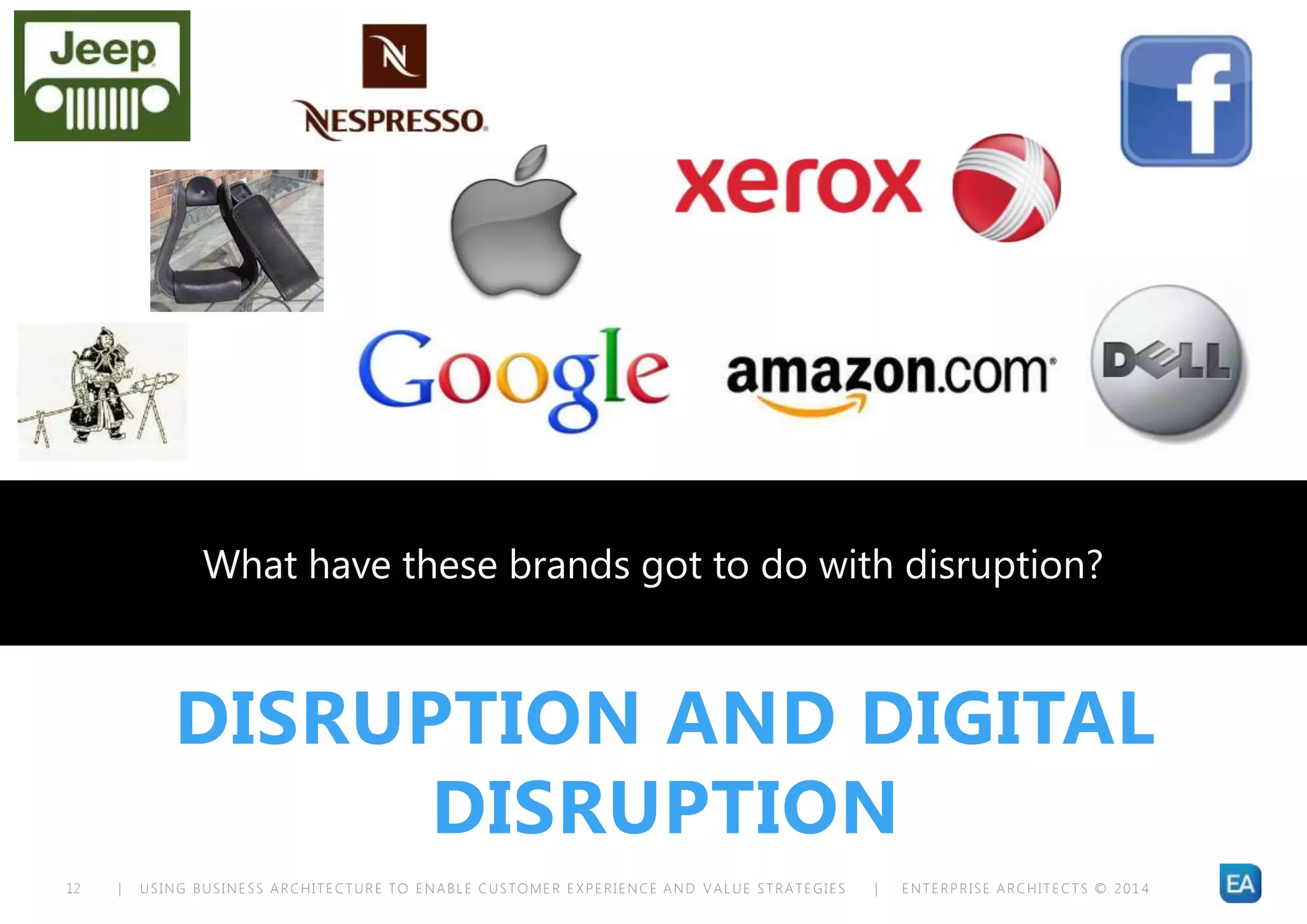 | USING BUSINESS ARCHITECTURE TO ENABLE CUSTOMER EXPERIENCE AND VALUE STRATEGIES | ENTERPRISE ARCHITECTS © 201 412
What have these brands got to do with disruption?
DISRUPTION AND DIGITAL
DISRUPTION
 