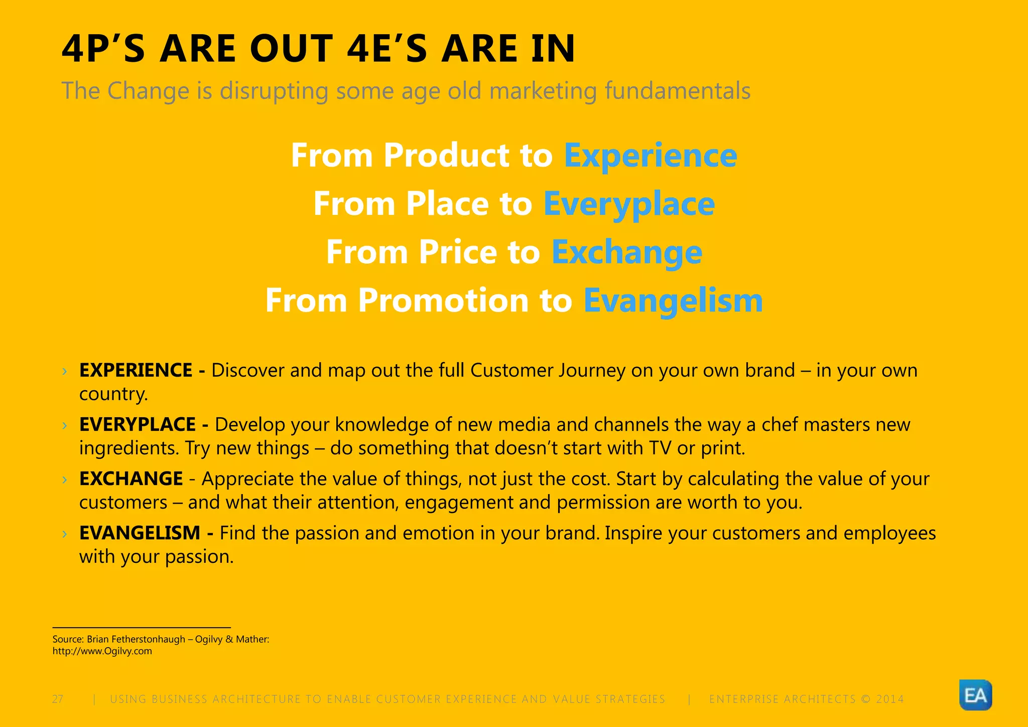 | USING BUSINESS ARCHITECTURE TO ENABLE CUSTOMER EXPERIENCE AND VALUE STRATEGIES | ENTERPRISE ARCHITECTS © 201 427
4P’S ARE OUT 4E’S ARE IN
From Product to Experience
From Place to Everyplace
From Price to Exchange
From Promotion to Evangelism
› EXPERIENCE - Discover and map out the full Customer Journey on your own brand – in your own
country.
› EVERYPLACE - Develop your knowledge of new media and channels the way a chef masters new
ingredients. Try new things – do something that doesn’t start with TV or print.
› EXCHANGE - Appreciate the value of things, not just the cost. Start by calculating the value of your
customers – and what their attention, engagement and permission are worth to you.
› EVANGELISM - Find the passion and emotion in your brand. Inspire your customers and employees
with your passion.
The Change is disrupting some age old marketing fundamentals
Source: Brian Fetherstonhaugh – Ogilvy & Mather:
http://www.Ogilvy.com
 