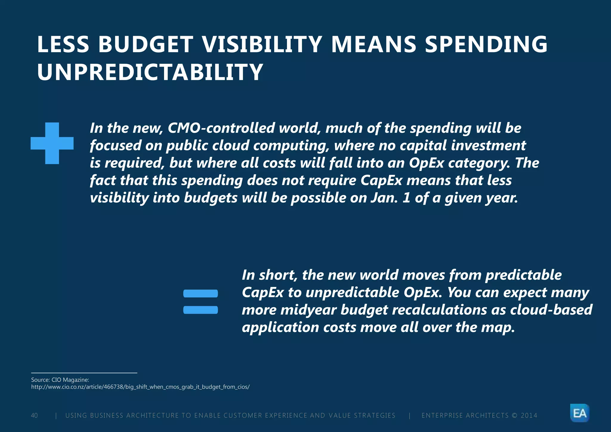 | USING BUSINESS ARCHITECTURE TO ENABLE CUSTOMER EXPERIENCE AND VALUE STRATEGIES | ENTERPRISE ARCHITECTS © 201 440
LESS BUDGET VISIBILITY MEANS SPENDING
UNPREDICTABILITY
Source: CIO Magazine:
http://www.cio.co.nz/article/466738/big_shift_when_cmos_grab_it_budget_from_cios/
In the new, CMO-controlled world, much of the spending will be
focused on public cloud computing, where no capital investment
is required, but where all costs will fall into an OpEx category. The
fact that this spending does not require CapEx means that less
visibility into budgets will be possible on Jan. 1 of a given year.
In short, the new world moves from predictable
CapEx to unpredictable OpEx. You can expect many
more midyear budget recalculations as cloud-based
application costs move all over the map.=
 