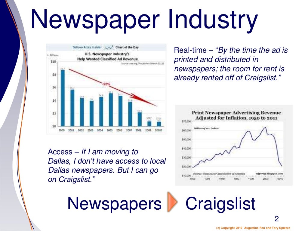 Newspaper Industry Realtime “By