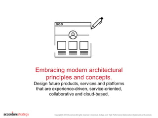 Copyright © 2016 Accenture All rights reserved. Accenture, its logo, and High Performance Delivered are trademarks of Accenture.
Embracing modern architectural
principles and concepts.
Design future products, services and platforms
that are experience-driven, service-oriented,
collaborative and cloud-based.
 