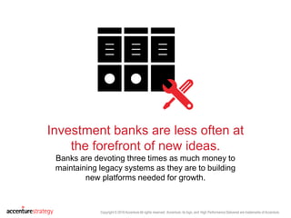 Copyright © 2016 Accenture All rights reserved. Accenture, its logo, and High Performance Delivered are trademarks of Accenture.
Investment banks are less often at
the forefront of new ideas.
Banks are devoting three times as much money to
maintaining legacy systems as they are to building
new platforms needed for growth.
 