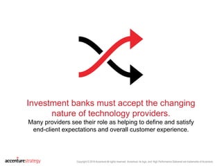 Copyright © 2016 Accenture All rights reserved. Accenture, its logo, and High Performance Delivered are trademarks of Accenture.
Investment banks must accept the changing
nature of technology providers.
Many providers see their role as helping to define and satisfy
end-client expectations and overall customer experience.
 
