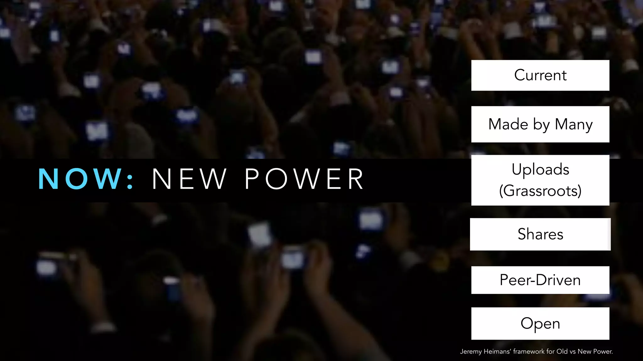 N O W: N E W P O W E R
Current
Made by Many
Uploads  
(Grassroots)
Shares
Peer-Driven
Open
Jeremy Heimans’ framework for Old vs New Power.
 