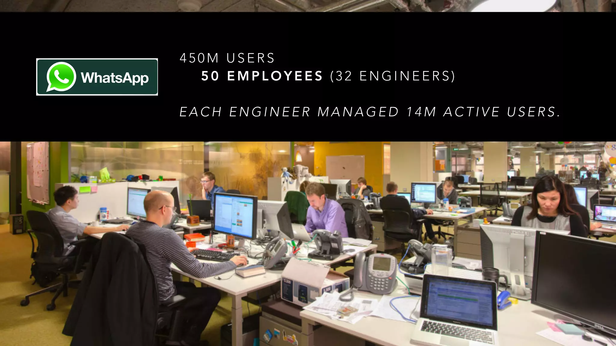  
4 5 0 M U S E R S
5 0 E M P L O Y E E S ( 3 2 E N G I N E E R S )
E A C H E N G I N E E R M A N A G E D 1 4 M A C T I V E U S E R S .
 