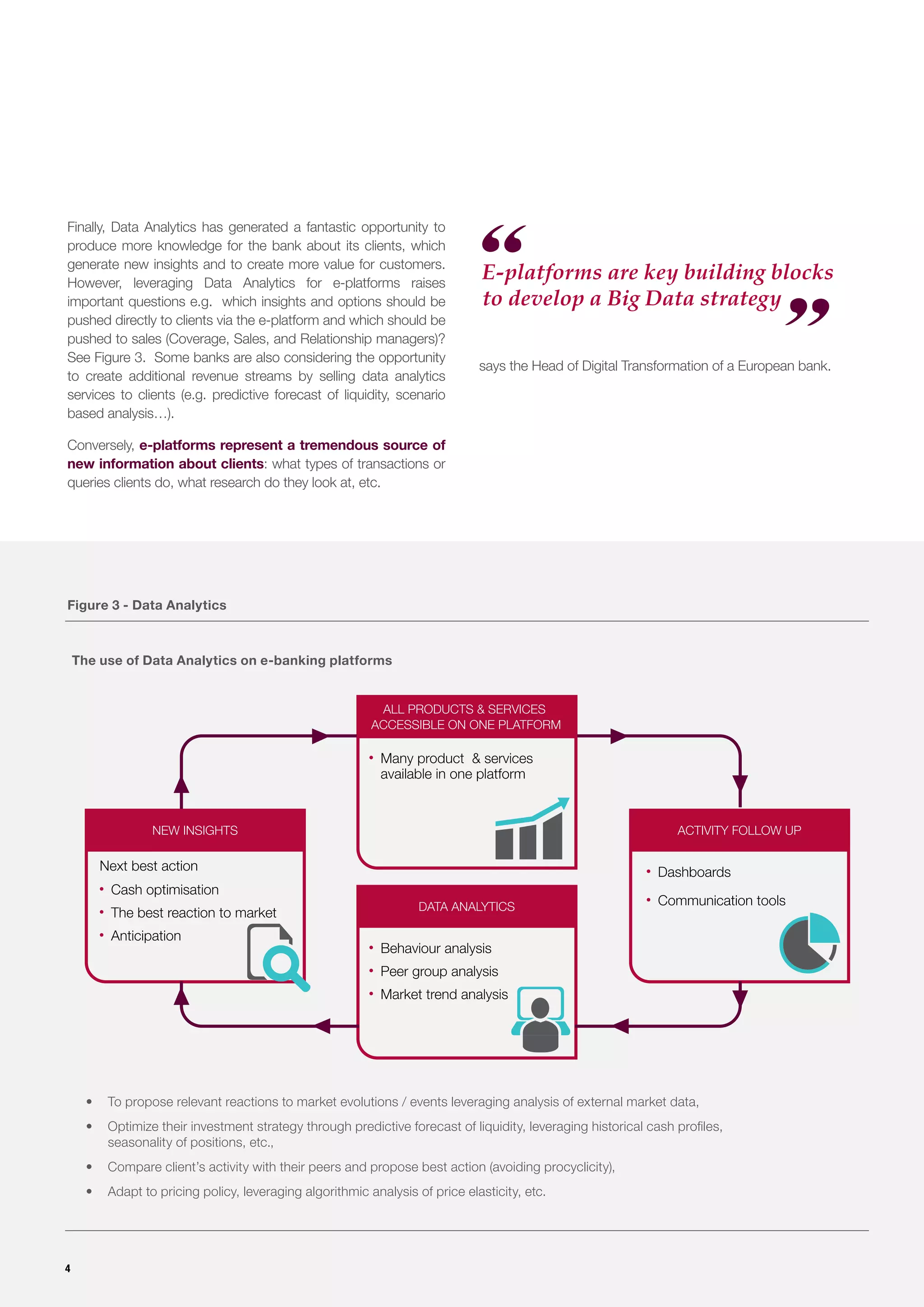 Figure 3 - Data Analytics
The use of Data Analytics on e-banking platforms
ALL PRODUCTS & SERVICES
ACCESSIBLE ON ONE PLATFORM
NEW INSIGHTS ACTIVITY FOLLOW UP
DATA ANALYTICS
Many product & services
available in one platform
Dashboards
Communication tools
Next best action
Cash optimisation
The best reaction to market
Anticipation
Behaviour analysis
Peer group analysis
Market trend analysis
says the Head of Digital Transformation of a European bank.
Finally, Data Analytics has generated a fantastic opportunity to
produce more knowledge for the bank about its clients, which
generate new insights and to create more value for customers.
However, leveraging Data Analytics for e-platforms raises
important questions e.g. which insights and options should be
pushed directly to clients via the e-platform and which should be
pushed to sales (Coverage, Sales, and Relationship managers)?
See Figure 3. Some banks are also considering the opportunity
to create additional revenue streams by selling data analytics
services to clients (e.g. predictive forecast of liquidity, scenario
based analysis…).
Conversely, e-platforms represent a tremendous source of
new information about clients: what types of transactions or
queries clients do, what research do they look at, etc.
•	 To propose relevant reactions to market evolutions / events leveraging analysis of external market data,
•	 Optimize their investment strategy through predictive forecast of liquidity, leveraging historical cash profiles,
seasonality of positions, etc.,
•	 Compare client’s activity with their peers and propose best action (avoiding procyclicity),
•	 Adapt to pricing policy, leveraging algorithmic analysis of price elasticity, etc.
E-platforms are key building blocks
to develop a Big Data strategy
4
 