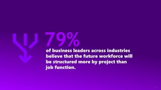 7
79%of business leaders across industries
believe that the future workforce will
be structured more by project than
job f...