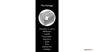 Monolithic vs. atomic
APPiﬁcation
Long Tail
Personalized
Experience
Speed
Price
(Self-)service
Scalability
The Package
 