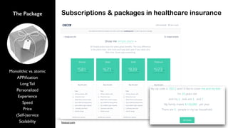 The Package
Monolithic vs. atomic
APPiﬁcation
Long Tail
Personalized
Experience
Speed
Price
(Self-)service
Scalability
Subscriptions & packages in healthcare insurance
hioscar.com
 