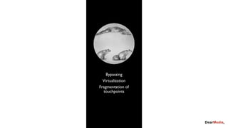 The Frog
Bypassing
Virtualization
Fragmentation of
touchpoints
 