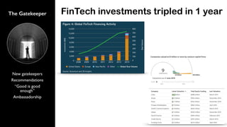 New gatekeepers
Recommendations
“Good is good
enough”
Ambassadorship
The Gatekeeper FinTech investments tripled in 1 year
 