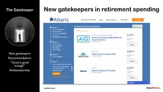 New gatekeepers in retirement spending
myabaris.com
New gatekeepers
Recommendations
“Good is good
enough”
Ambassadorship
The Gatekeeper
 