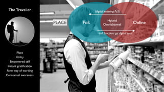 The Traveller
Place
Utility
Empowered self
Instant gratiﬁcation
New way of working
Contextual awareness
PLACE OnlinePoS
Hybrid
Omnichannel
(digital entering PoS)
(all functions go digital too)
 