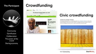 CrowdfundingThe Participant
Community
Gamiﬁcation
Collaboration
The power of the
crowd
Sharing economy
Civic crowdfunding
bron: frankwatching
 