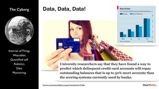 The Cyborg
Internet of Things
Wearables
Quantiﬁed self
Robotics
Data
Monitoring
Data, Data, Data!
ﬁnextra.com/news/fullstory.aspx?newsitemid=27366
 