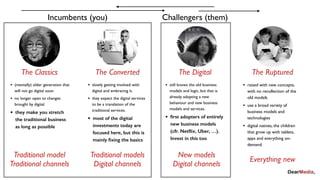 The Classics The Converted The Digital The Ruptured
• (mentally) older generation that
will not go digital soon
• no longer open to changes
brought by digital
• they make you stretch
the traditional business
as long as possible
• slowly getting involved with
digital and embracing it.
• they expect the digital services
to be a translation of the
traditional services.
• most of the digital
investments today are
focused here, but this is
mainly ﬁxing the basics
• still knows the old business
models and logic, but that is
already adopting a new
behaviour and new business
models and services.
• ﬁrst adopters of entirely
new business models
(cfr. Netﬂix, Uber, …).
Invest in this too
• raised with new concepts,
with no recollection of the
old models
• use a broad variety of
business models and
technologies
• digital natives, the children
that grow up with tablets,
apps and everything on-
demand.
Traditional model
Traditional channels
Traditional models
Digital channels
New models
Digital channels
Everything new
Incumbents (you) Challengers (them)
 
