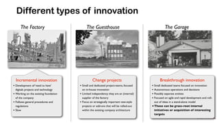Different types of innovation
The Factory The Guesthouse The Garage
Incremental innovation
• Development of ‘need to have’
digitals projects and technology
• Working on the existing foundation
of the company
• Follows general procedures and
regulations
• Slow
Change projects
• Small and dedicated project-teams, focused
on in-house innovation
• Limited independency: they are an (internal)
supplier of the factory
• Focus on strategically important new-style
projects or add-ons that will be rolled-out
within the existing company architecture
Breakthrough innovation
• Small dedicated teams focused on innovation
• Autonomous operations and decisions
• Possibly separate entities
• Focused on agile and rapid development and roll-
out of ideas in a stand-alone model
•These can be grass-root internal
initiatives or acquisition of interesting
targets
 