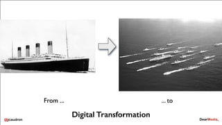@jcaudron
Digital Transformation
From ... ... toFrom ...
 