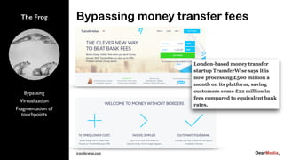 “The People” bypassing banks, Bitcoin is for real
Bypassing
Virtualization
Fragmentation of
touchpoints
The Frog
goabra.com
 