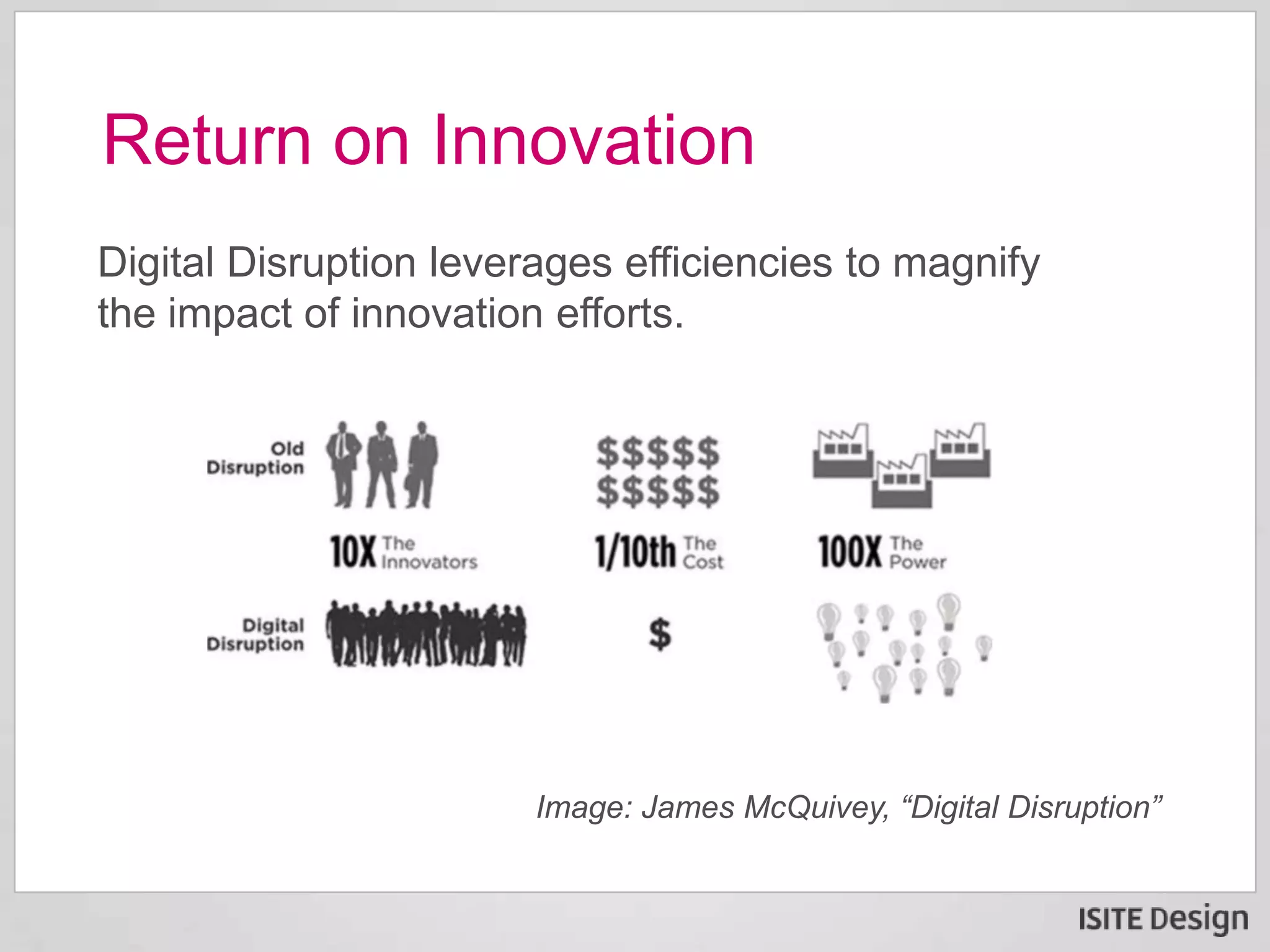 Image: James McQuivey, “Digital Disruption”
Return on Innovation
Digital Disruption leverages efficiencies to magnify
the impact of innovation efforts.
 