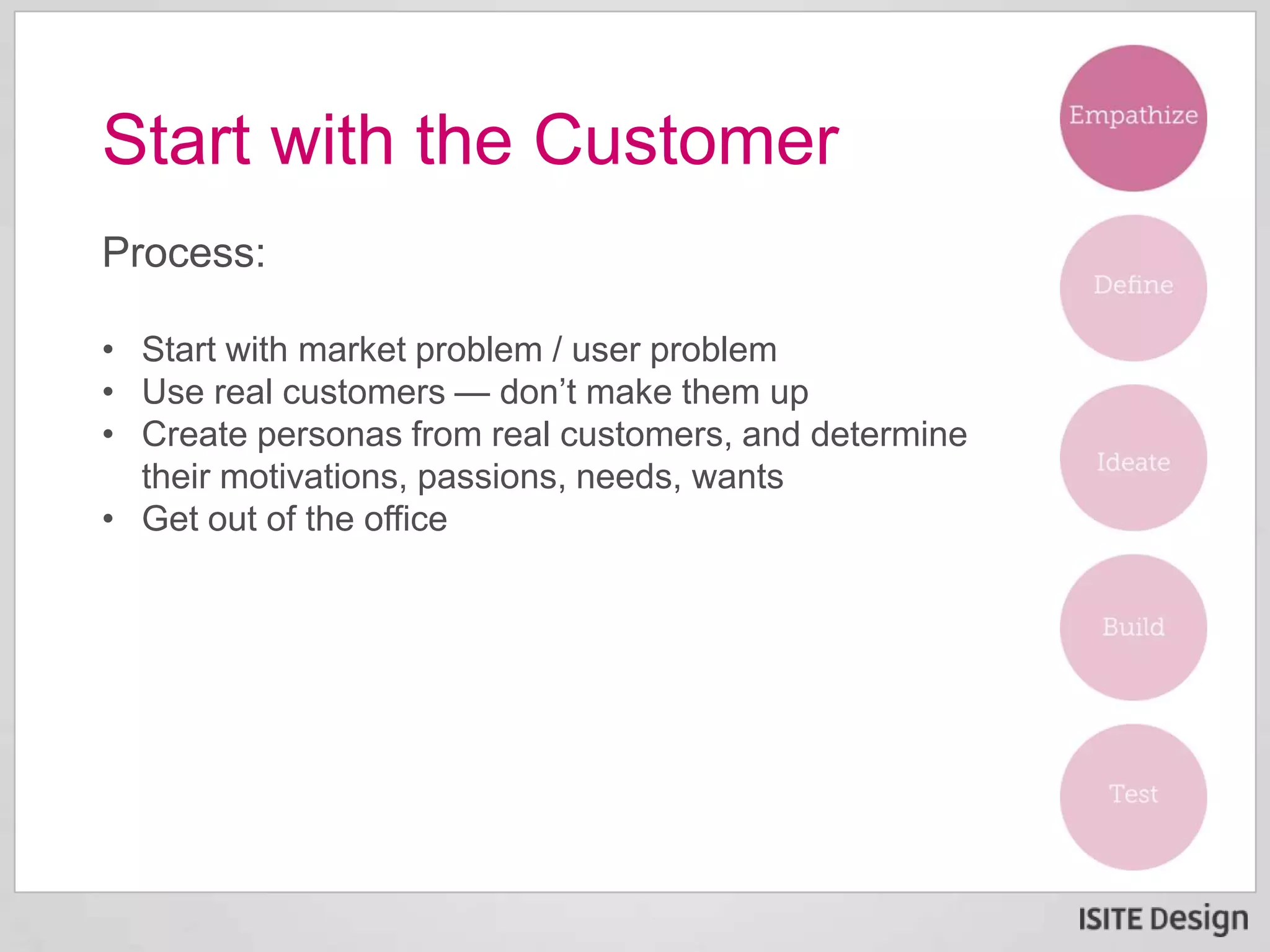 Process:
• Start with market problem / user problem
• Use real customers — don’t make them up
• Create personas from real customers, and determine
their motivations, passions, needs, wants
• Get out of the office
Start with the Customer
 