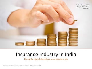Insurance industry in India 
Poised for digital disruption on a massive scale 
Author: Prayukth K V 
Design: Prabhahar C 
Dec 2014 
Figures culled from various data sources as of December, 2014 
 