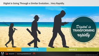 @vijayanta vijayanta.gupta@adobe.com
© 2015 Adobe Systems Incorporated. All Rights Reserved. Adobe Confidential.
Digital is Going Through a Similar Evolution…Very Rapidly.
10
WAVE1 WAVE2
Digital is
TRANSFORMING
rapidly
WAVE3
 