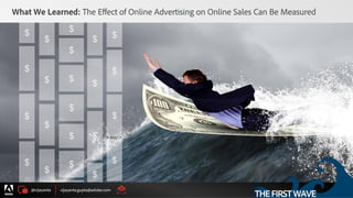 @vijayanta vijayanta.gupta@adobe.com
© 2015 Adobe Systems Incorporated. All Rights Reserved. Adobe Confidential.
What We Learned: The Eﬀect of Online Advertising on Online Sales Can Be Measured
15
$
$$
$
$
$
$
$
$
$
$
$
$
$
$
$
$
$
$
$
$
$
THEFIRSTWAVE
 
