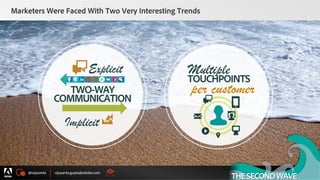 @vijayanta vijayanta.gupta@adobe.com
© 2015 Adobe Systems Incorporated. All Rights Reserved. Adobe Confidential.
Marketers Were Faced With Two Very Interesting Trends
Explicit
TWO-WAY
COMMUNICATION
Implicit
Multiple
TOUCHPOINTS
per customer
17
THESECONDWAVE
 