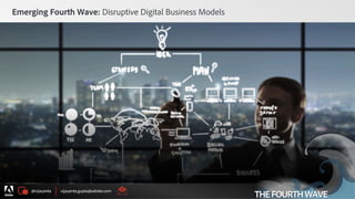 @vijayanta vijayanta.gupta@adobe.com
© 2015 Adobe Systems Incorporated. All Rights Reserved. Adobe Confidential.
Emerging Fourth Wave: Disruptive Digital Business Models
THEFOURTHWAVE
 