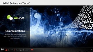 @vijayanta vijayanta.gupta@adobe.com
© 2015 Adobe Systems Incorporated. All Rights Reserved. Adobe Confidential.
Which Business are You in?
34
Communications
Messaging service that enables
users to chat as well as order taxis
and groceries
 
