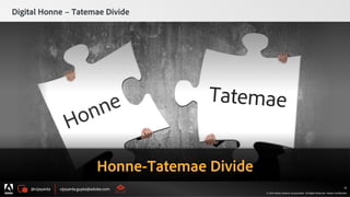 @vijayanta vijayanta.gupta@adobe.com
© 2015 Adobe Systems Incorporated. All Rights Reserved. Adobe Confidential.
Digital Honne – Tatemae Divide
42
Tatemae
Honne-Tatemae Divide
 