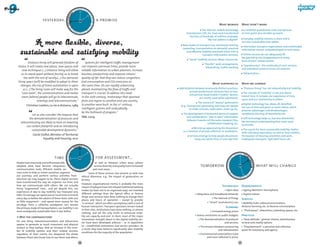DAY TOM
                                                           TO
                                                         Y 




                                              YESTERDA




                                                                       OR
                        yesterday,                                                a promise




                                                                        ROW AFT
                                                                                                                                                                     What worked               What didn’t work




                                                 W
                                                         ER
                                                           -TO
                                                               MO R R
                                                                      O                                                                              The internet, mobile technology,            La mobilité quotidienne reste une épreuve  
                                                                                                                                       smartphones, GPS, etc. have each transformed            et n’est guère plus durable qu’avant.
                                                                                                                                         the lives of hundreds of millions of people: 
                                                                                                                                                          "My real address is digital!"          Everyday mobility remains a chore and is  
                                                                                                                                                                                               no more sustainable than before.
                                                                                                                                    New modes of transport (car and bicycle sharing,
                                                                                                                                                                                                 Intermodal transport organization and multimodal
                                                                                                                                    carpooling, transportation on demand), practical 
                                                                                                                                                                                               information remain underdeveloped in most areas.
                                                                                                                                       and effective mobility assistants (from GPS to
                                                                                                                                                     transport information services).            Online services do not adequately fill  
                                                                                                                                                                                               the gap left by the disappearance of many  
                                                                                                                                         "Social" mobility services: Waze, GoLoco, etc.
                                                                                                                                                                                               local services’ contact points.
           Distance living will generate freedom of                   Systems for intelligent traffic management                                        "Flexible" work arrangements, 
 choice. It will create new places, new spaces and                 can improve commute times, provide more                                                                                       "Seamlessness": the continuity of one’s services  
                                                                                                                                                         teleworking, mobile working
                                                                                                                                                                                               and individual universe across all contexts.
     new techniques.(...) Distance living will allow               reliable information to urban planners, increase
    us to stand apart without forcing us to break                  business productivity and improve citizens’                                                                                  Teleportation...
      ties with the rest of society.(...) Our personal             quality of life. And they can reduce congestion,
 living space [will] be modified to adapt to these                 fuel consumption and CO2 emissions at
                                                                                                                                                               What surprised us               What we learned
   changes: the era of home automation is upon                     the same time. On our rapidly urbanizing
      us.(...) The living room will make way for the               planet, maintaining the flow of traffic and                   Hybridization between previously distinct practices:           "Distance living" has not reduced physical mobility.
                                                                                                                                          private/professional, distance/face to face, 
    "com room", the communications and media                       transport is crucial. To address this need                                                                                    The concept of "mobility" is not just about  
                                                                                                                                         virtual/real, fixed/mobile ("mobile" devices 
    room [where] people will go to telecommute,                    in the 20th century,  motorways that spanned                                                                                transit time, it includes our experience of time,  
                                                                                                                                                  are mostly used while sedentary!).
                                                                                                                                                                                               space and our relationship to others.
                     teleshop, and telecommunicate."               from one region to another and one country
                                                                                                                                                  The success of "shared" geolocation 
                                                                   to another were built. In the 21st century,                                                                                   Digital technology has, above all, densified  
         Christian Loviton, La vie à distance, 1989                                                                               (e.g., Foursquare), generating new ways for people 
                                                                                                                                                                                               our use of time and given us more choice, which
                                                                   intelligent systems will undoubtedly                                    to make contacts, make plans, meet up, etc.
                                                                                                                                                                                               presents advantages and disadvantages:  
                                                                   be the hallmark of progress."                                    The development of horizontal forms of support             complexity, blurring of boundaries, etc.
            Let us also consider the impacts that
                                                                   IBM, 2009                                                          and collaboration: "peer to peer" information
          the dematerialisation of processes and                                                                                                                                                 GPS technology helps us, but also diminishes  
                                                                                                                                       between travelers of the same transport line,
   telecommuting are likely to have on lowering                                                                                                                                                the territorial understanding that maps used  
                                                                                                                                                        collaborative mapping, etc.
                                                                                                                                                                                               to provide.
        our carbon footprint and on introducing
                                                                                                                                            We end up appreciating the disconnect 
            sustainable development dynamics."                                                                                                                                                   The search for more sustainable mobility clashes
                                                                                                                                    as a moment of private reflection or meditation.
                                                                                                                                                                                               with individual aspirations as well as hard realities:
               Cécile Duflot, Minister of Territorial                                                                                     Services emerge to help people disconnect,           the location of housing, amenities and work,
                       Equality and Housing, 2012                                                                                              hang out, waste time, or even get lost!         inadequate transport, rigid work hours, etc.


                                                          DAY TOM
                                                       TO
                                                     Y 
                                              YESTERDA




                                                                       OR




                                                                                                                                                                                       DAY TOM
                                                                                                                                                                                    TO
                                   time                                           for assessment...                                                                               Y 
                                                                        ROW AFT




                                                                                                                                                                           YESTERDA




                                                                                                                                                                                                   OR
People have massively and enthusiastically                                     as well as between urban areas (where
                                                                                                                                                    tomorrow                                                  what will change




                                                                                                                                                                                                    ROW AFT
                                                 W




adopted what have become ubiquitous                                           s
                                                                              ­ ervice diversity and quality have increased)
                                                     ER
                                                       -TO        O
communication tools. Efficient mobile ser-
                                                           MO R R            and rural areas...
vices exist to help us orient ourselves, organize




                                                                                                                                                                              W
                                                                         Some of these services also present us with new                                                          ER
                                                                                                                                                                                               O
our journeys, and perform various activities from
                                                                                                                                                                                    -TO
                                                                   ethical dilemmas, e.g., the impact of geolocation on                                                                 MO R R
wherever we may happen to be. These digital services               privacy.
have transformed the way we organize our time, and
                                                                   However, organisational inertia is probably the main
how we communicate with others. We are actually                                                                                                                        Technology              Demographics
                                                                   reason. Employers have not relaxed traditional ­ orking
                                                                                                                     w
living "augmented" lives... and yet despite this, our
                                                                   modes (at least not in an organized way), nor invented                                                   Open data           Ageing (Northern Hemisphere)
experience of day to day mobility has improved very
                                                                   different settings than the typical office or factory.                        Ubiquitous and broadband networks              Digital natives
little. On average, we spend just as much time in ­ ransit
                                                  t
                                                                   Shops and services have done nothing to change their
every day as before the advent of these tools, with just                                                                                                        The Internet of Things         Services
                                                                   places and hours of operation – except to provide
as little enjoyment – and spend more money for the                                                                                                          "Smart" (and electric) cars
                                                                   "e-services", which are often synonymous with a lack of                                                                       Mobility hubs, videocommunications,  
privilege. From a collective standpoint, cars remain
                                                                   human interaction. Transport operators remain ­ ocked
                                                                                                                       l                                                   Economy             distance learning, etc. to become commonplace
the primary mode of transportation; our mobility is no
                                                                   in their silos. Institutions have done nothing, or almost                                                                    "Third places", telecentres, coworking spaces, etc.
more ecologically sustainable than it was before.                                                                                                              Increased energy prices
                                                                   nothing, and yet the only limits to enhanced mobi-
                                                                   lity are capacity and cost. In short, most of the major                       Severe constraints on public budgets          Practices
   Why the contradiction?
                                                                   innovations brought about in the digital ­ obility sec-
                                                                                                                m                                   The dematerialisation of products            "Slow attitude", greener choices, attentiveness  
For one thing, telecommunications and teleservices
                                                                   tor have been developed without – or in opposition                                                    and services          to local and nearby options
appear to generate as much movement and physical
                                                                   to – established institutions and service providers. As                          The tension between outsourcing              "Empowerment", a personal and collective  
contact as they replace. And an increase in the num-
                                                                   a result, they have failed to significantly alter mobility                                      and relocalisation          quest for autonomy and agency
ber of mobility options and their related services,
                                                                   conditions for the majority of the ­ opulation.
                                                                                                       p
regardless of their merits, has deepened the divide                                                                                                 Environmental externalities more 
between those who know how to use them and others,                                                                                                        and more reflected in prices

                                                              46                                                                                                                          47
 