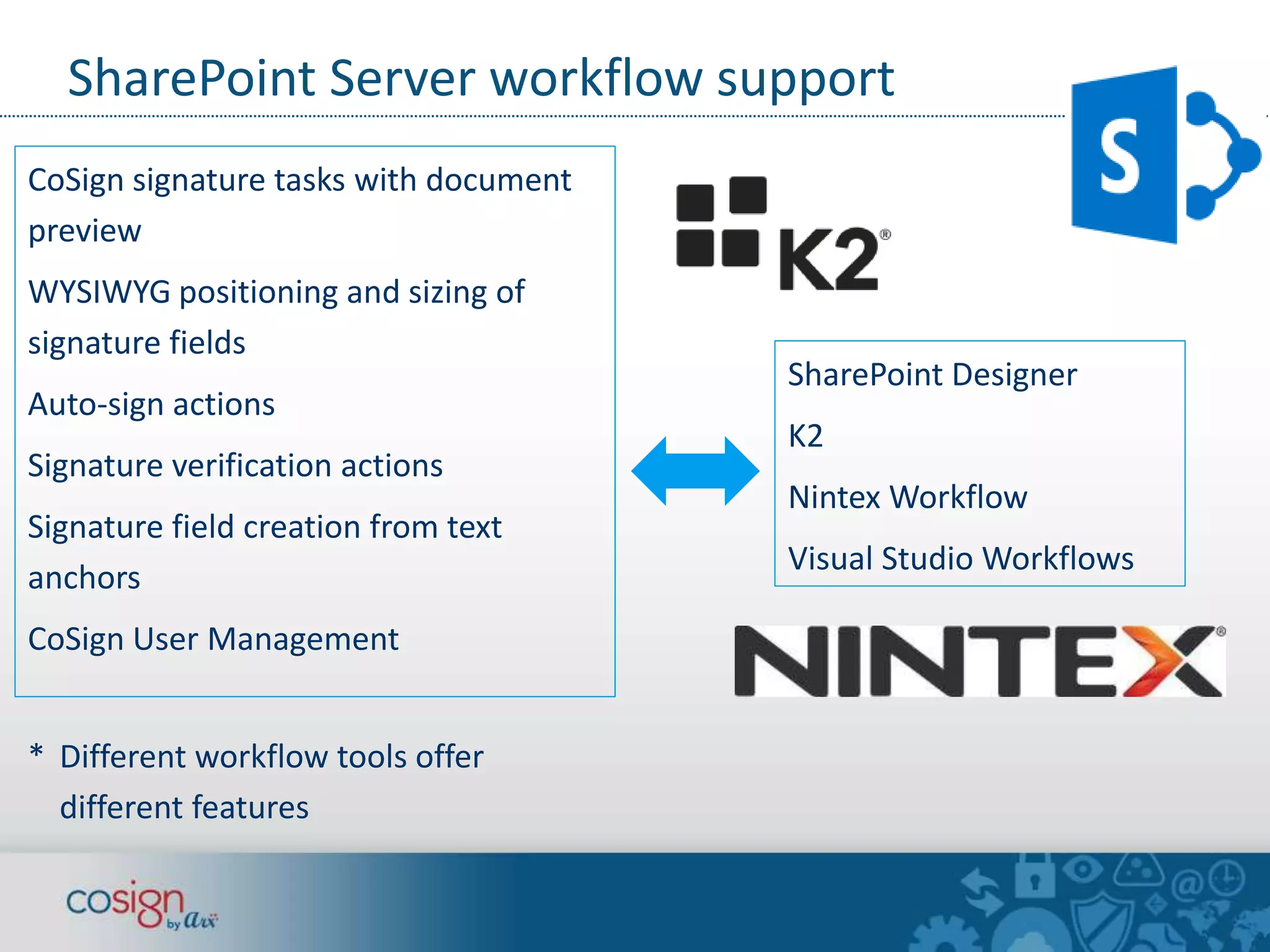 SharePoint Server workflow support 
CoSign signature tasks with document 
preview 
WYSIWYG positioning and sizing of 
signature fields 
Auto-sign actions 
Signature verification actions 
Signature field creation from text 
anchors 
CoSign User Management 
* Different workflow tools offer 
different features 
SharePoint Designer 
K2 
Nintex Workflow 
Visual Studio Workflows 
 