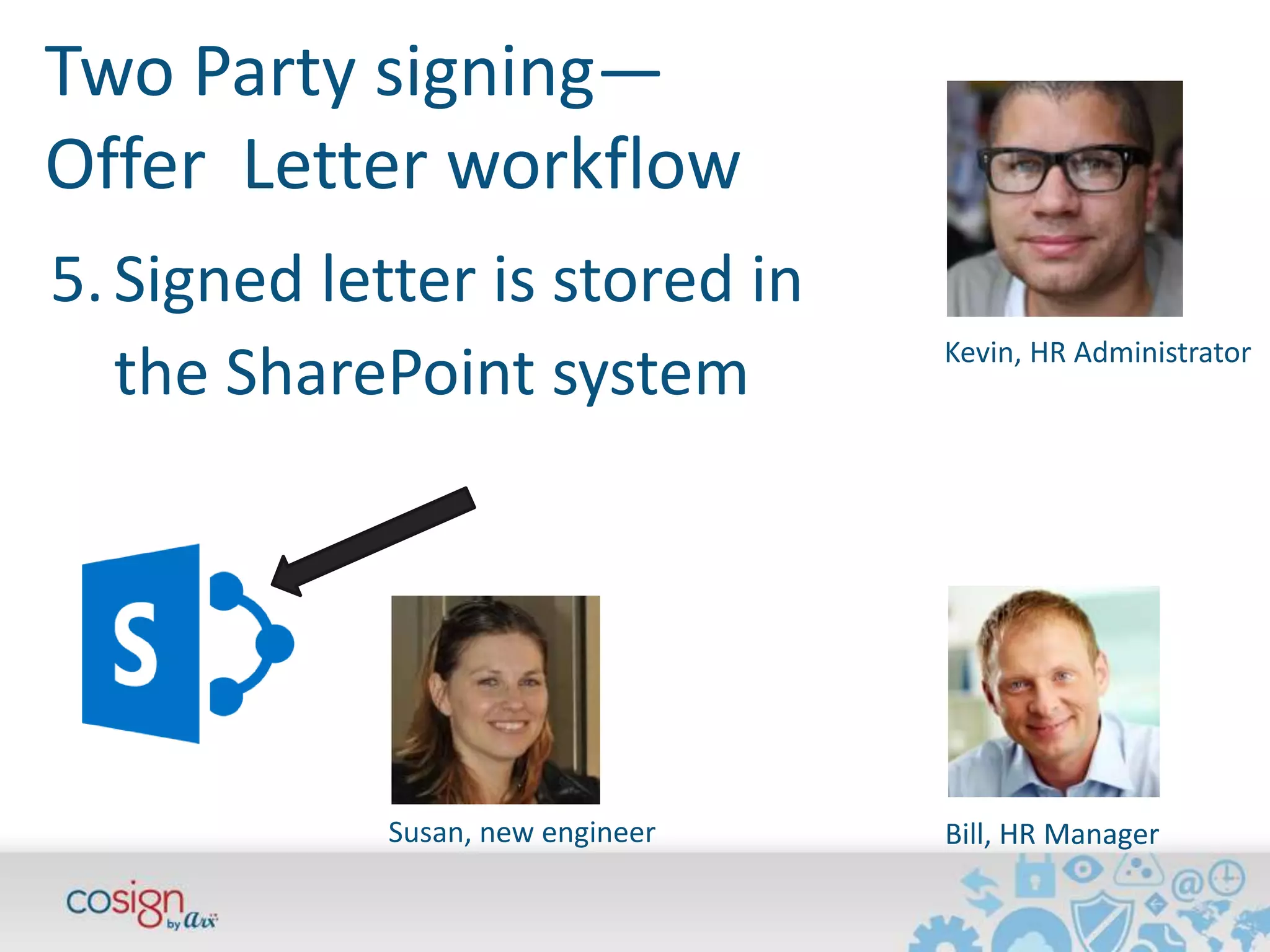 Two Party signing— 
Offer Letter workflow 
Kevin, HR Administrator 
5. Signed letter is stored in 
the SharePoint system 
Susan, new engineer Bill, HR Manager 
 