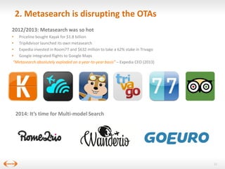 2. Metasearch is disrupting the OTAs
2012/2013: Metasearch was so hot
• Priceline bought Kayak for $1.8 billion
• TripAdvisor launched its own metasearch
• Expedia invested in Room77 and $632 million to take a 62% stake in Trivago
• Google integrated flights to Google Maps
“Metasearch absolutely exploded on a year-to-year basis” – Expedia CEO (2013)

2014: It’s time for Multi-model Search

12

 