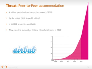 Threat: Peer-to-Peer accommodation
•

4 million guests had used Airbnb by the end of 2012

•

By the end of 2013, it was 10 million!

•

> 550,000 properties worldwide

•

They expect to outnumber IHG and Hilton hotel rooms in 2014

(Tech Crunch, 2013)

16

 