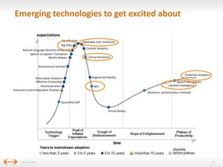 Emerging technologies to get excited about
expectations
Gamification
Big Data
Natural-language Question Answering
Speech-to-Speech Translation
Mobile Robots

Wearable User Interfaces
Content Analytics
Virtual Assistants

Autonomous Vehicles

Prescriptive Analytics
Affective Computing
Electrovibration
Volumetric and Holographic Displays

Augmented Reality

Predictive Analytics
Speech Recognition
Location Intelligence

NFC

Biometric authentication methods

Quantified Self
Virtual Reality

(Gartner, 2013)

21

 
