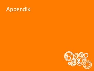 Appendix

 