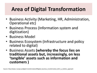 Area of Digital Transformation
• Business Activity (Marketing, HR, Administration,
Operational etc)
• Business Process (Information system and
digitization)
• Business Model
• Business Ecosystem (Infrastructure and policy
related to digital)
• Business Assets (whereby the focus lies on
traditional assets but, increasingly, on less
‘tangible’ assets such as information and
customers )
Source: http://www.i-scoop.eu/digital-transformation/#Digital_business_transformation_8211_a_holistic_approach
 