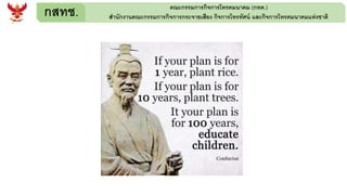 กสทช. คณะกรรมการกิจการโทรคมนาคม (กทค.)
สานักงานคณะกรรมการกิจการกระจายเสียง กิจการโทรทัศน์ และกิจการโทรคมนาคมแห่งชาติ
 