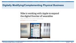 © 2015 Global Knowledge Training LLC. All rights reserved. 2015-06-17 Page 11
Digitally Modifying/Complementing Physical Business
 