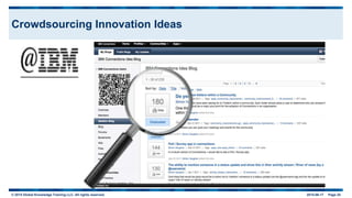 © 2015 Global Knowledge Training LLC. All rights reserved. 2015-06-17 Page 25
Crowdsourcing Innovation Ideas
 