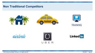 © 2015 Global Knowledge Training LLC. All rights reserved. 2015-06-17 Page 29
Non Traditional Competitors
 