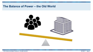 © 2015 Global Knowledge Training LLC. All rights reserved. 2015-06-17 Page 31
The Balance of Power – the Old World
 
