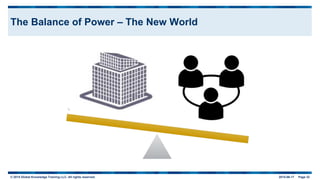 © 2015 Global Knowledge Training LLC. All rights reserved. 2015-06-17 Page 32
The Balance of Power – The New World
 