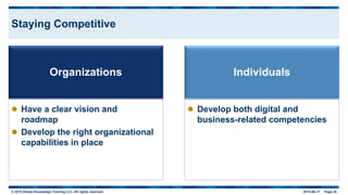 © 2015 Global Knowledge Training LLC. All rights reserved. 2015-06-17 Page 35
Staying Competitive
Organizations Individuals
 Have a clear vision and
roadmap
 Develop the right organizational
capabilities in place
 Develop both digital and
business-related competencies
 