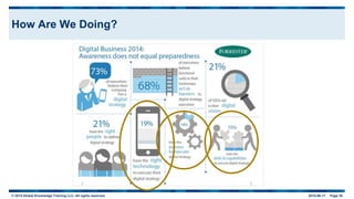 © 2015 Global Knowledge Training LLC. All rights reserved. 2015-06-17 Page 38
How Are We Doing?
 